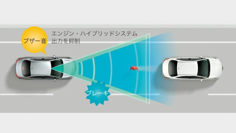 トヨタ 先進安全装備を紹介 トヨタチームメイト セーフティセンス | 車の巻